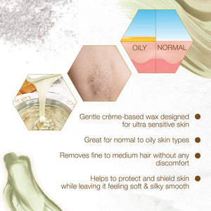 Cire ultra sensible Gigi, oxyde de zinc, 13 onces