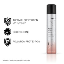 Load image into Gallery viewer, JOICO HEAT HERO THERMAL PROTECTOR 180ML
