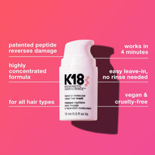 Load image into Gallery viewer, K18 LEAVE-IN MOLECULAR REPAIR HAIR MASK 15ML
