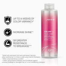 Load image into Gallery viewer, JOICO COLORFUL ANTI-FADE Shampoo 1L
