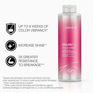 JOICO COLORFUL ANTI-FADE Shampoo 1L