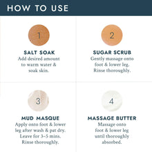 Charger l&#39;image dans la galerie, VOESH Pedi in a Box 4 Step- Chocolate Scent, Cocoa, 4 Step Pedi, At Home Pedicure Treatment, Pedicure Kit, Foot Soak, Foot Scrub, Foot Mask, Vegan Beauty, Foot Treatment, Foot Spa, Luxury Pedicure, Perfect Pedicure Prep
