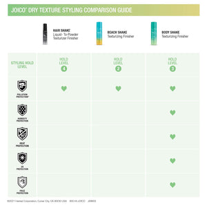 JOICO BODY SHAKE 200ML