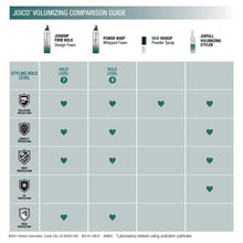 Load image into Gallery viewer, JOICO POWERWHIP 300ML
