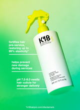 Load image into Gallery viewer, K18 PRO MOLECULAR REPAIR HAIR MIST 300ML
